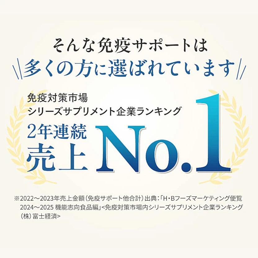 FANCL 免疫支援