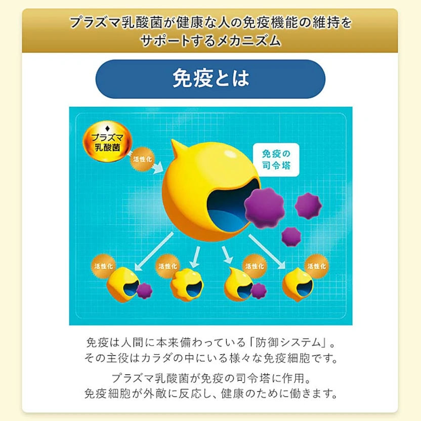 FANCL 免疫支援
